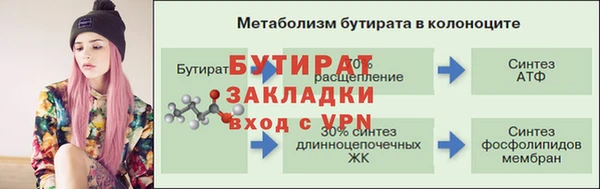 амф Баксан